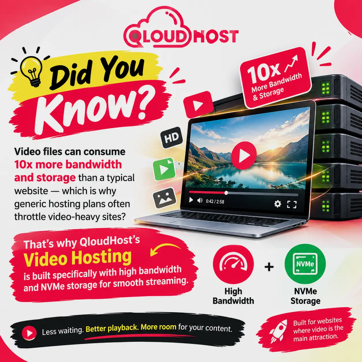 Post media by @QloudHost