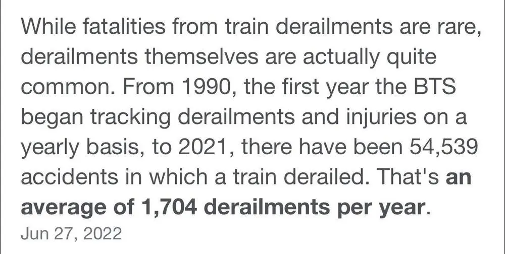 Train derailments are actually more common than most people would expect. 