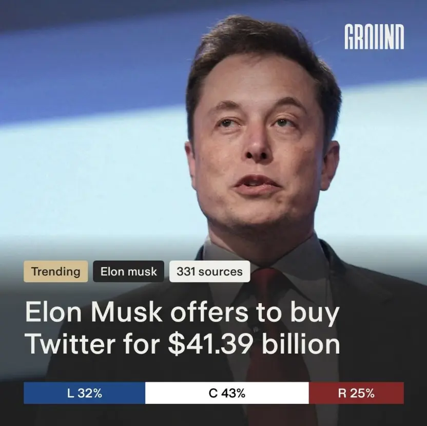 Buy Twitter for $40 billion or buy 1 million #Bitcoin?

Your move, Elon.
#elonmusk #twitter #nft #nfts #now #news #deso