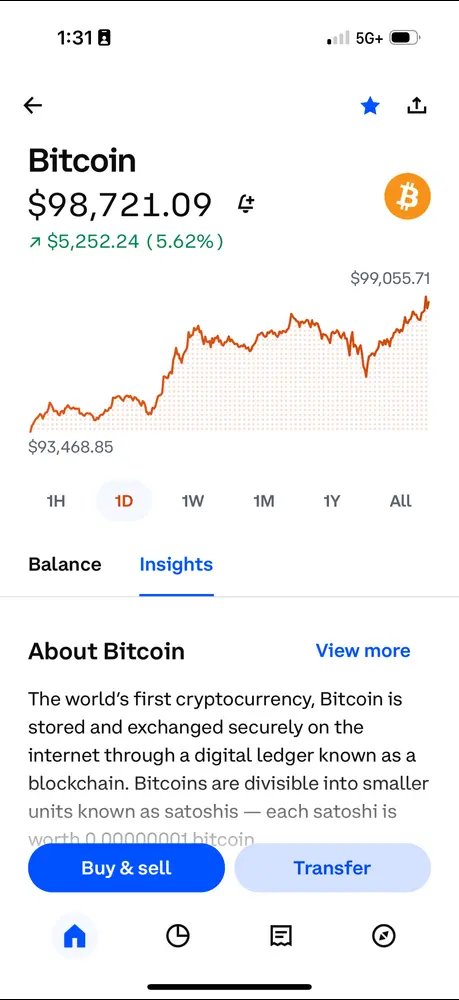 This is wild. Like most, I expected we’d hit $100k this cycle, but I didn’t think it would be this quick.