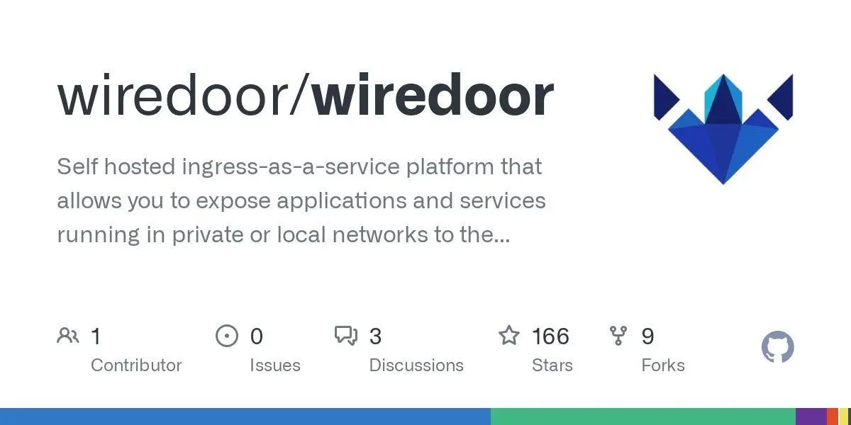 [wiredoor/wiredoor](https://github.com/wiredoor/wiredoor)
Self hosted ingress-as-a-service platform that allows you to expose applications and services running in private or local networks to the internet
**Language:**TypeScript
**Total stars:** 166
**Stars trend:**
`23 Apr 2025
 2am ▎ +2
 3am  +0
 4am  +0
 5am ▌ +4
 6am ▎ +2
 7am  +0
 8am █▌ +12
 9am ██ +16
10am ██▍ +19
11am ██▏ +17
12pm █▊ +14`
#typescript
#apiserver, #ingressservice, #managementsystem, #nginx, #reverseproxy, #selfhosted, #tun...