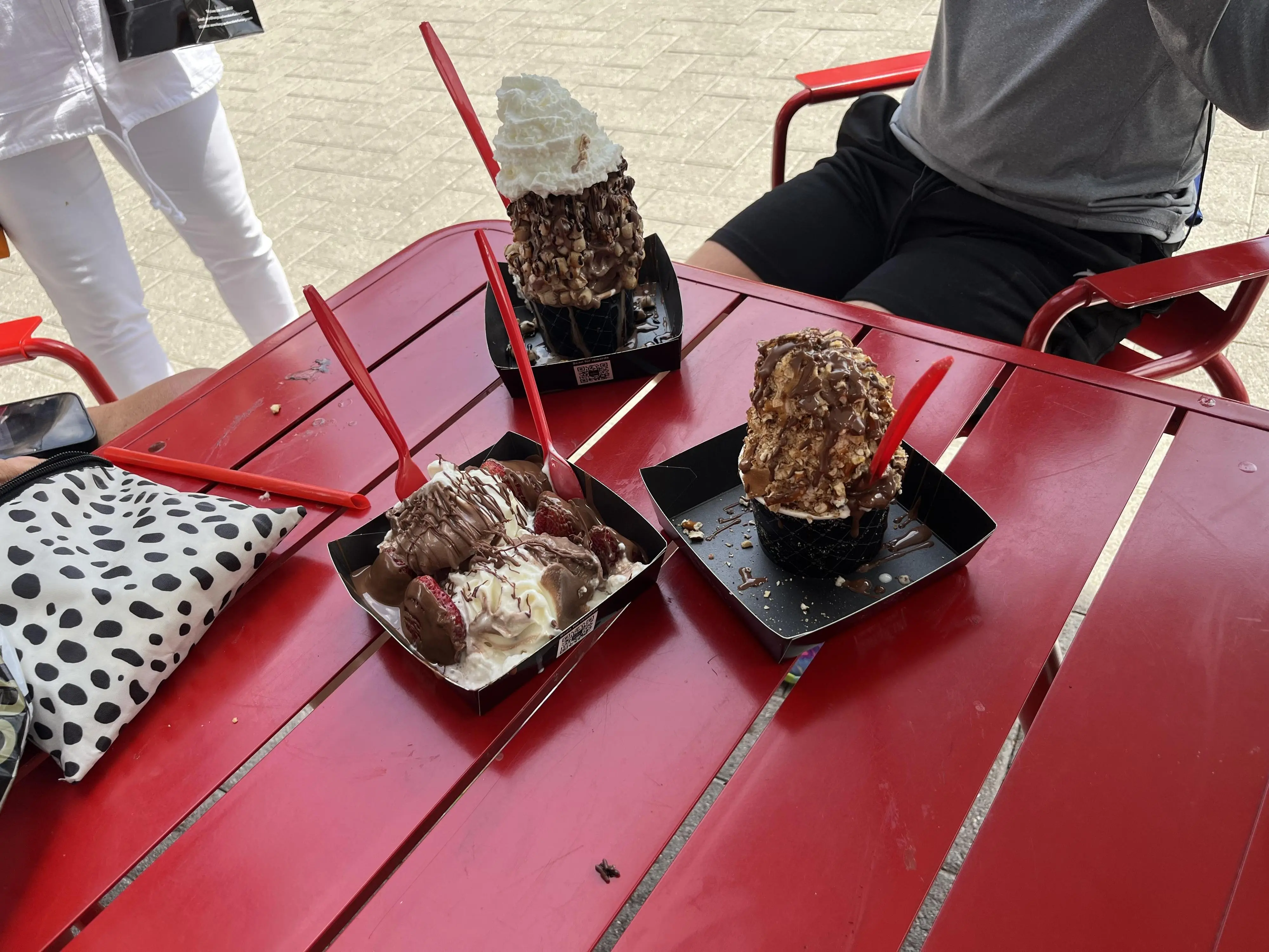 Good Evening Deso Family, 

Sorry guys i got busy with work and 10 days of vacation. Today was my first day back work, after 5 weeks my new car had ~6800 miles. I’ll have roughly ~7400 mile if i make it home tomorrow night.

We went to my brother and sister in law near Tampa. We went to the beach two wonderful days. I went metal detecting at sunset beach. Leave to me to find an old paint can, radio, bent bolt, weed pipe, pull tabs, and a key to unknown treasures. Needless to say that why my vaca...