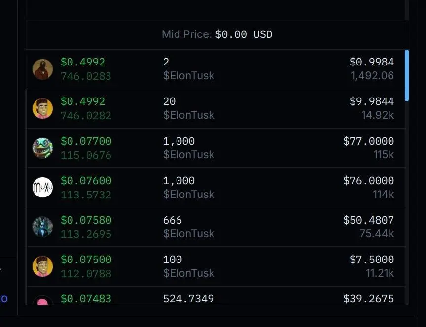 Social order-books are the future.
