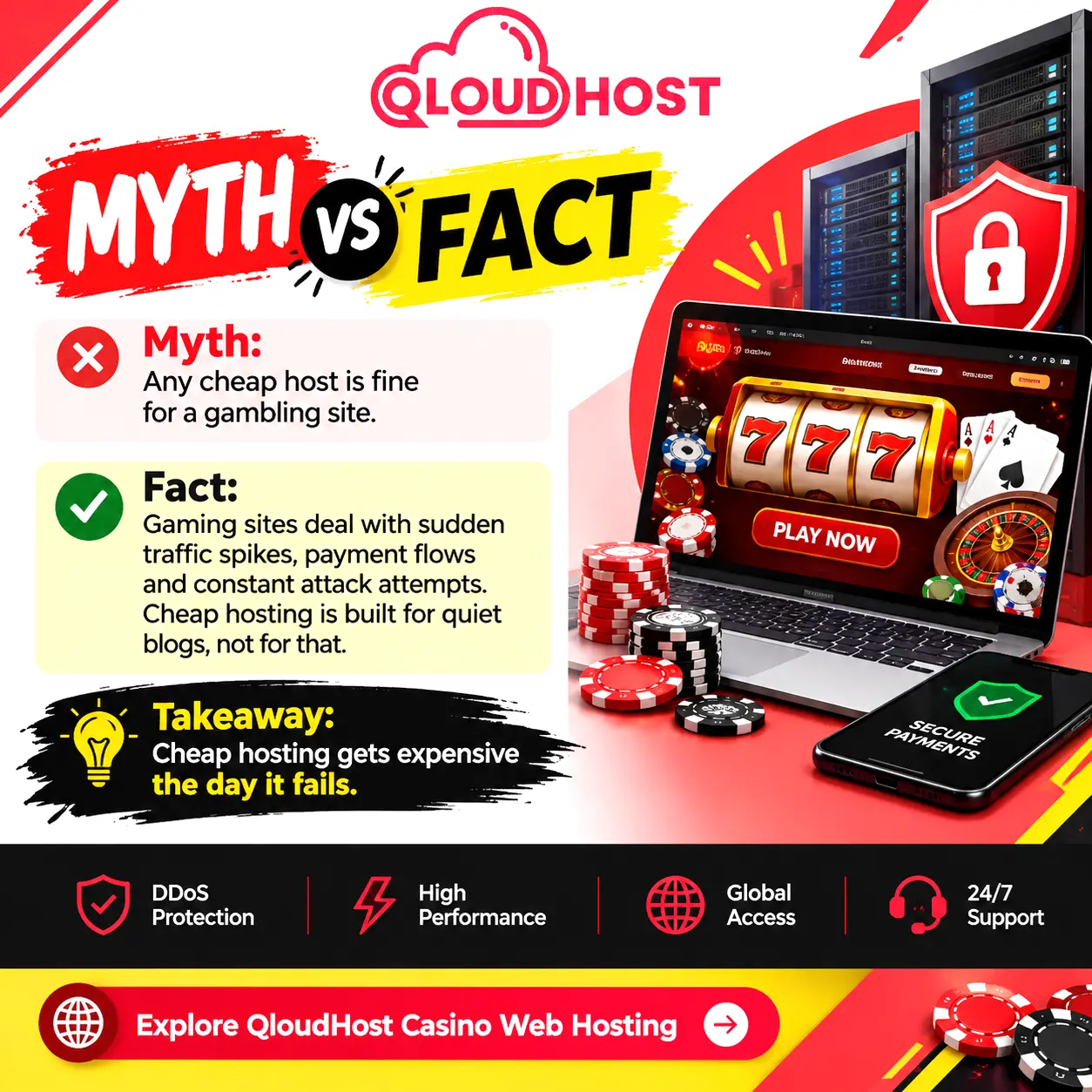 Post media by @QloudHost