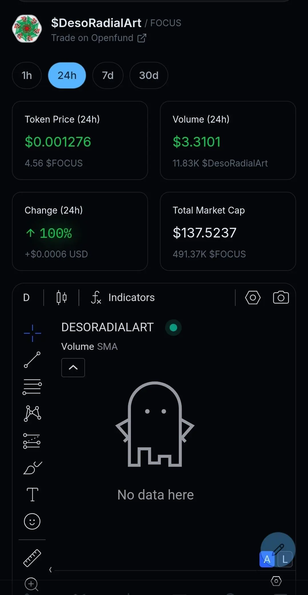 DesoRadialArt Announcement 

$DesoRadialArt CCv2 launched few minutes ago. 
Updated Reward System
Every NFT sold:-
100% will be used to purchase $DesoRadialArt CCv2
30% rewarded to buyer as $ArtToZ CCv2

@GlowArtAz @NFTLegacy  @Arnoud @SeWiJuGA @BKPOWER8 @Exotica_S   @AMurloc @TangledBrush918 @g0hst @a_bloke @studio_richards @becopro @subiki @Johan_Holmberg 
