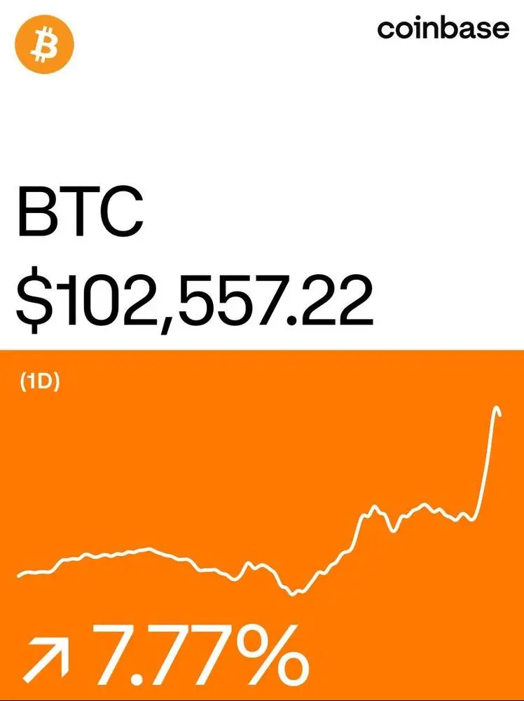 One for the memory books.