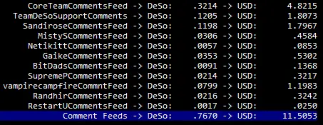 Proceeds from almost 4 months of running comment feeds - need a little DeSo growth and it's a Tesla :-)

Just a reminder - comment feeds were inspired by @Sandirose - and Sandirose's feed was the first !
