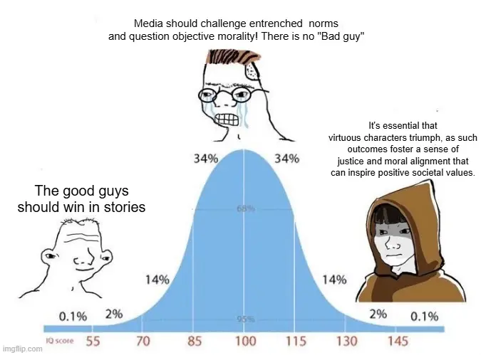 It aint that deep, bro.