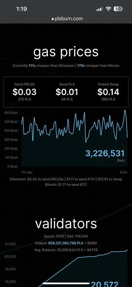 saweet..

$HEX #HEX #PulseChain 