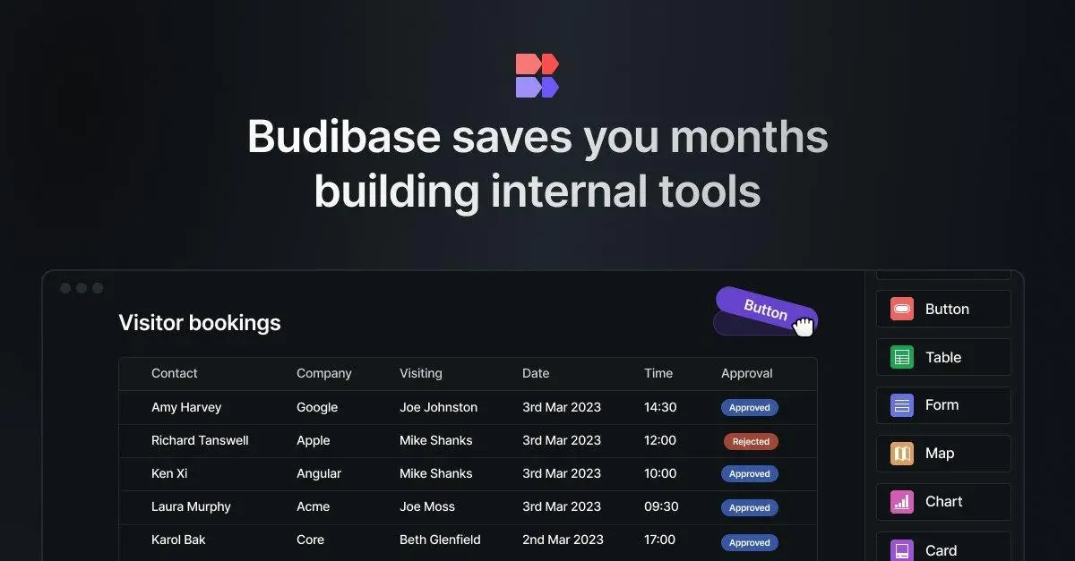 [Budibase/budibase](https://github.com/Budibase/budibase)
Create business apps and automate workflows in minutes. Supports PostgreSQL, MySQL, MariaDB, MSSQL, MongoDB, Rest API, Docker, K8s, and more 🚀 No code / Low code platform..
**Language:**TypeScript
**Total stars:** 24093
**Stars trend:**
`15 Apr 2025
 5am ▎ +2
 6am ▏ +1
 7am  +0
 8am ▏ +1
 9am ▍ +3
10am ▍ +3
11am █▍ +11
12pm █ +8
 1pm █▋ +13
 2pm █▋ +13
 3pm █▉ +15
 4pm █▎ +10`
#typescript
#aiappbuilder, #aiapplications, #crudapp, #crudap...