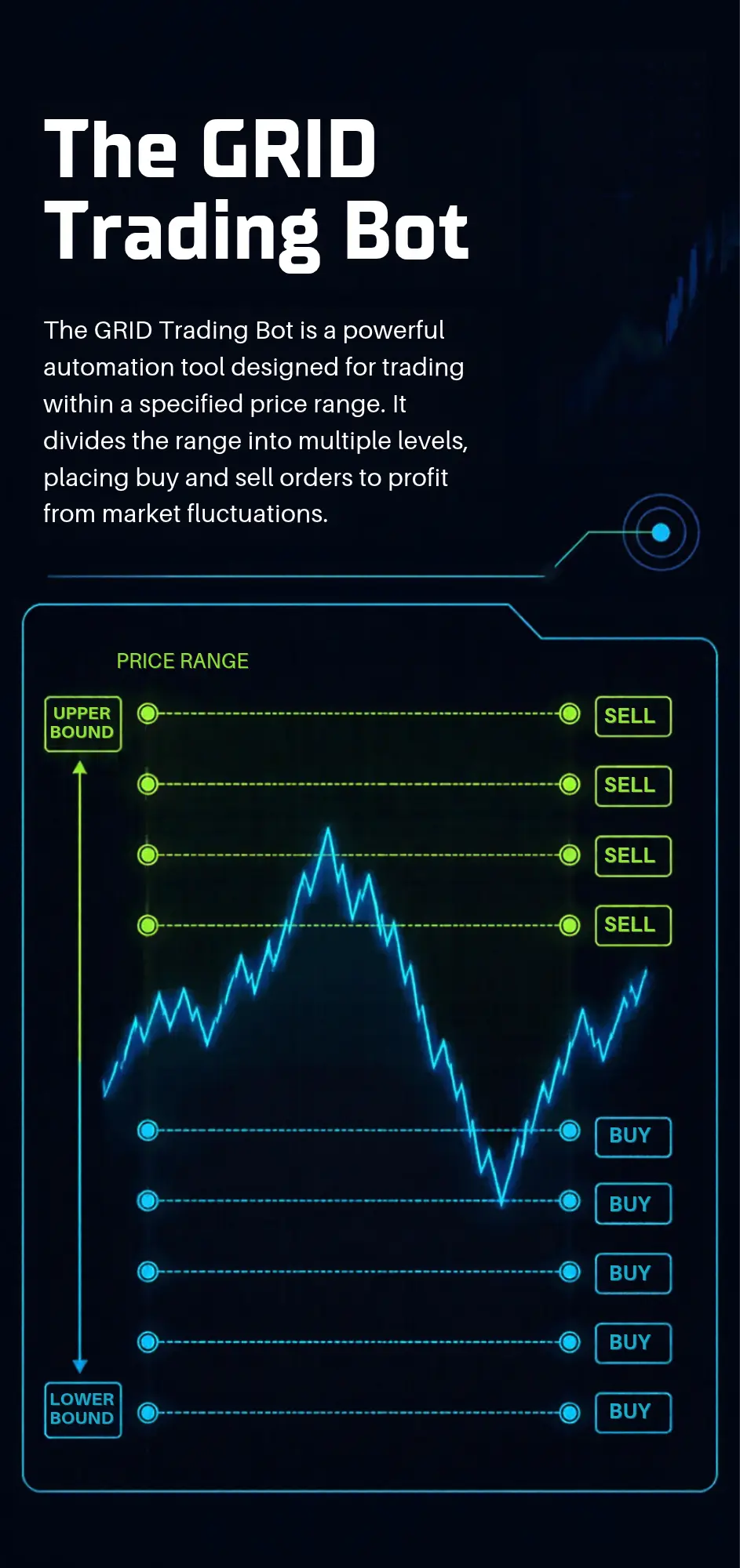 Post media by @CryptoWebDigger