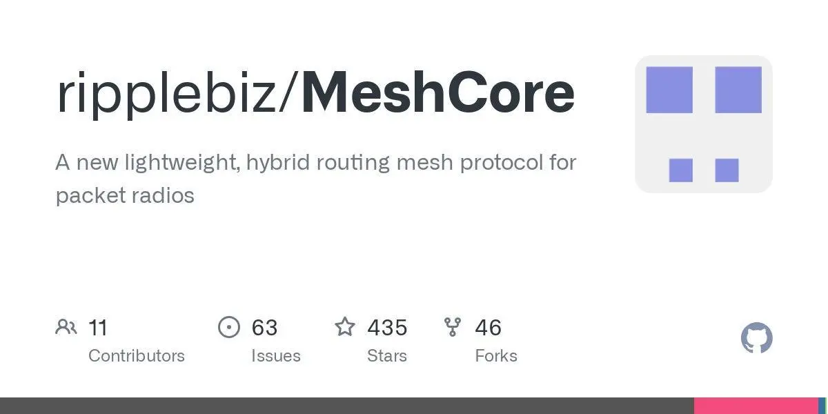 [ripplebiz/MeshCore](https://github.com/ripplebiz/MeshCore)
A new lightweight, hybrid routing mesh protocol for packet radios
**Language:**C
**Total stars:** 435
**Stars trend:**
`15 Apr 2025
 3pm █▊ +14
 4pm █▏ +9
 5pm █▏ +9
 6pm █▎ +10
 7pm █▎ +10
 8pm ▊ +6
 9pm ▌ +4
10pm █ +8
11pm ▏ +1
16 Apr 2025
12am ▋ +5`
#c