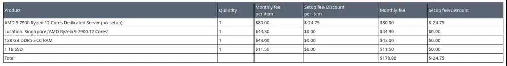 3rd server for @SafetyNet loading... 🔄⏳
et. @SafetyNetTech

Reiterating for those who are unaware or new 😉 - SafetyNet is a community-led project, with aim to document all activities and progress on-chain; 

The purpose of this NFT is to document monthly server costs, which is shown below..

Invoice information from Contabo: