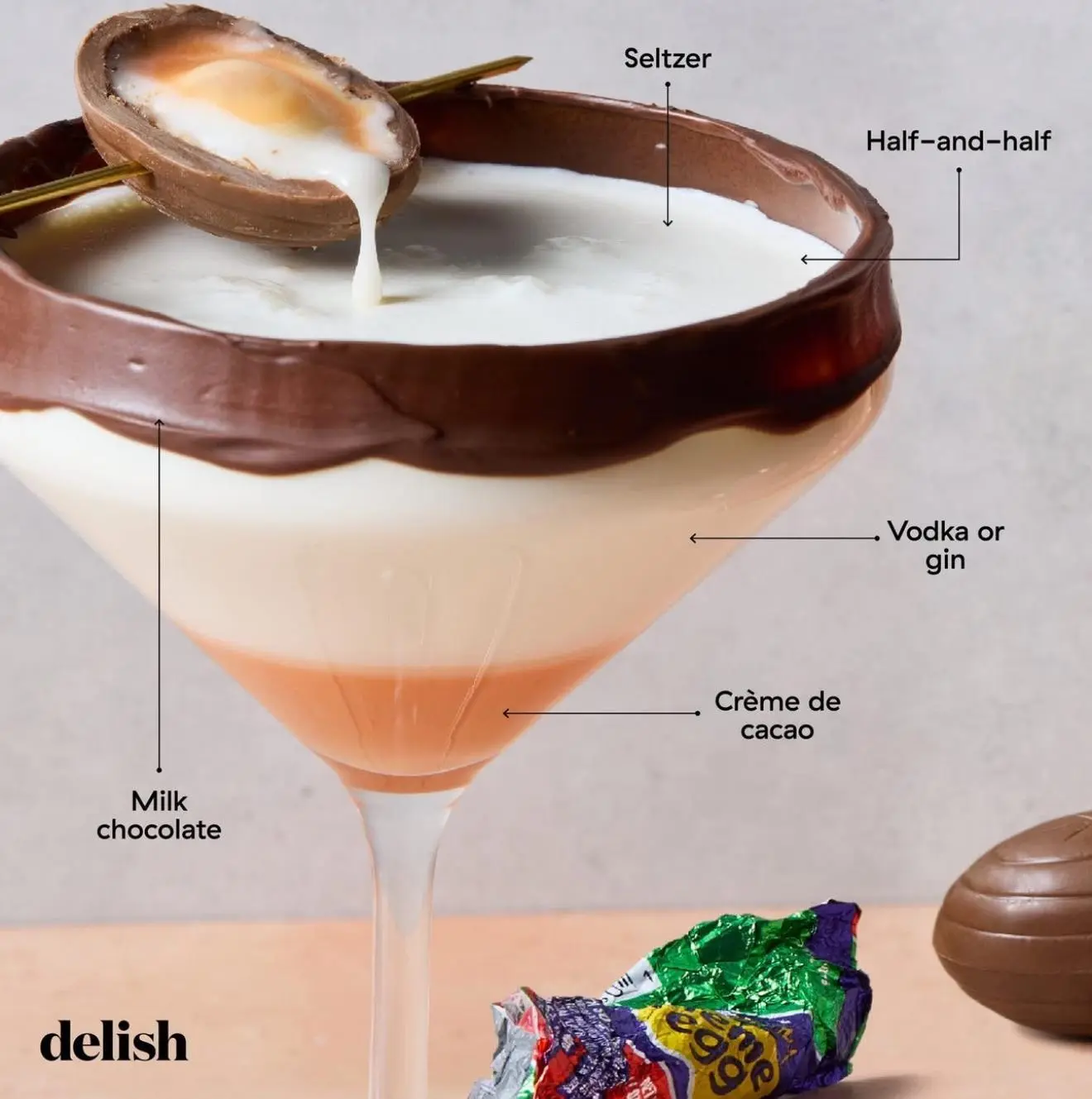 OVOLACTOTINI, seasonal
