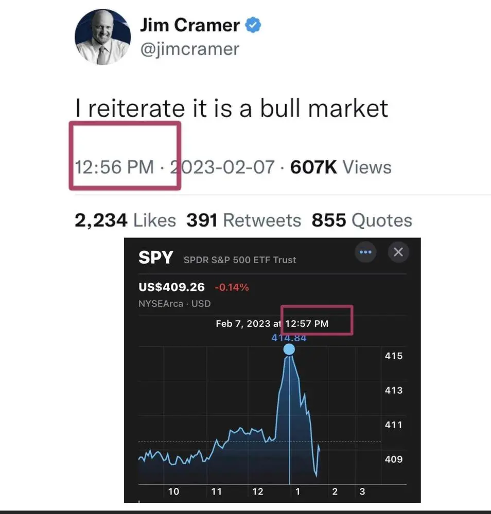 It’s amazing, isn’t it!?😎

#JimCramer - Inverse Cramer