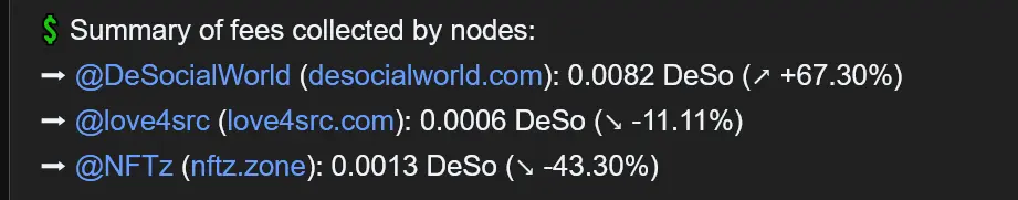 Thanks @mcmarsh for all your support!

Any help is welcome by me :-)

We're in quiet times on DeSo now - take a look at stats I publish on @DeSoMirror account (one of the family) for node income - those are full fledges nodes, with teams behind them - and still make really insignificant amounts (stats are daily).

But I'm convinced that whoever stays and takes advantage of these quiet times to build great solutions for the future - will not regret it.